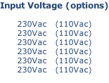 Input Voltage (options)  230Vac   (110Vac) 230Vac   (110Vac) 230Vac   (110Vac) 230Vac   (110Vac) 230Vac   (110Vac) 230Vac   (110Vac)