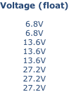 Voltage (float)  6.8V 6.8V 13.6V 13.6V 13.6V 27.2V 27.2V 27.2V