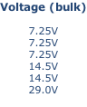 Voltage (bulk)  7.25V 7.25V 7.25V 14.5V 14.5V 29.0V